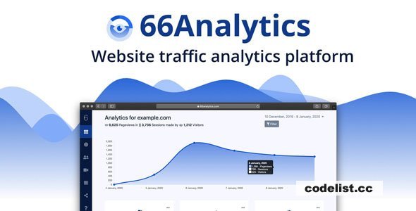 66Analytics v26.0.0 - Easy, friendly & privacy-focused web analytics - nulled