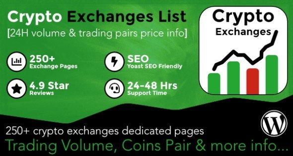 Cryptocurrency Exchanges List Pro v2.8.3 - WordPress Plugin
